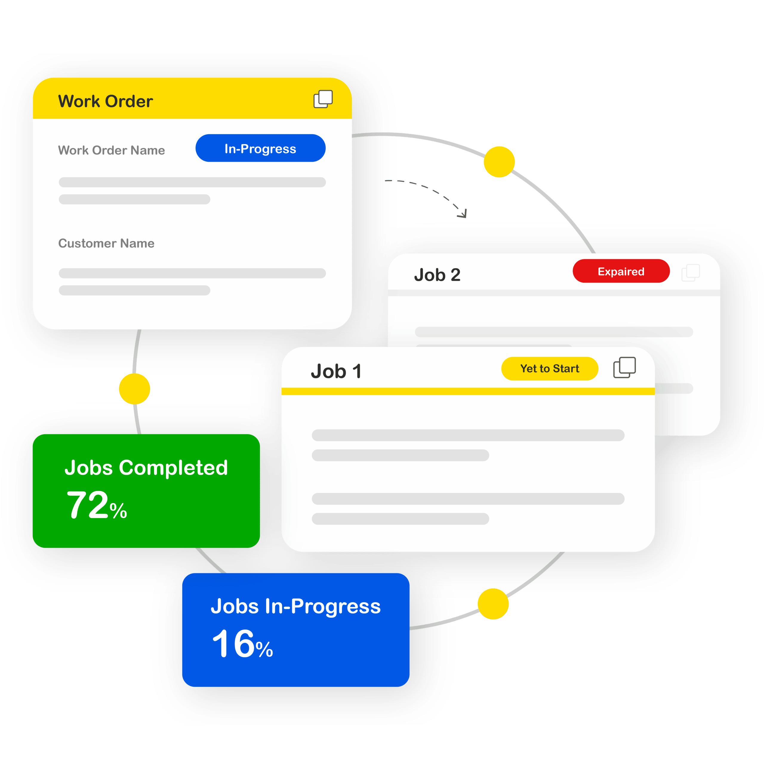 SFactrix Job Order Allocation and Tracking