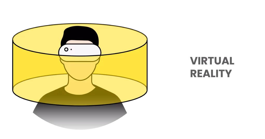 Virtual Realty