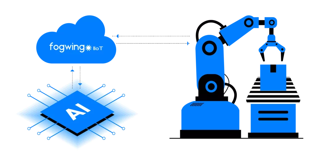 what is AIoT? 
AIoT or Artificial Intelligence of Things is a combination of Artificial Intelligence (AI) and Internet of Things (IoT)