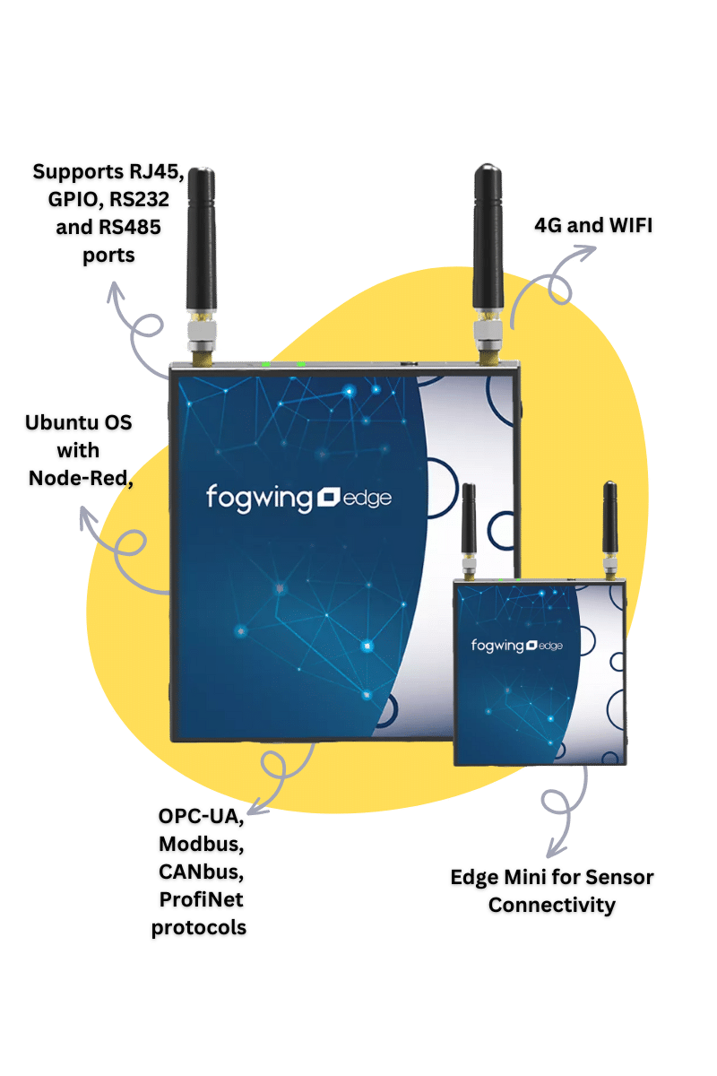 Fogwing Edge Device V1