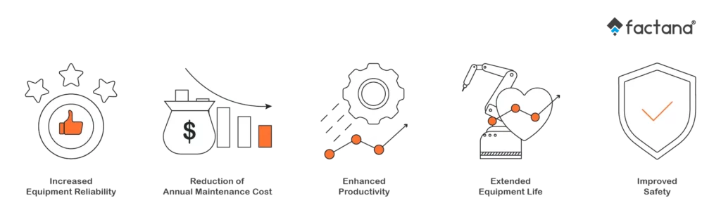 fogwing platform images