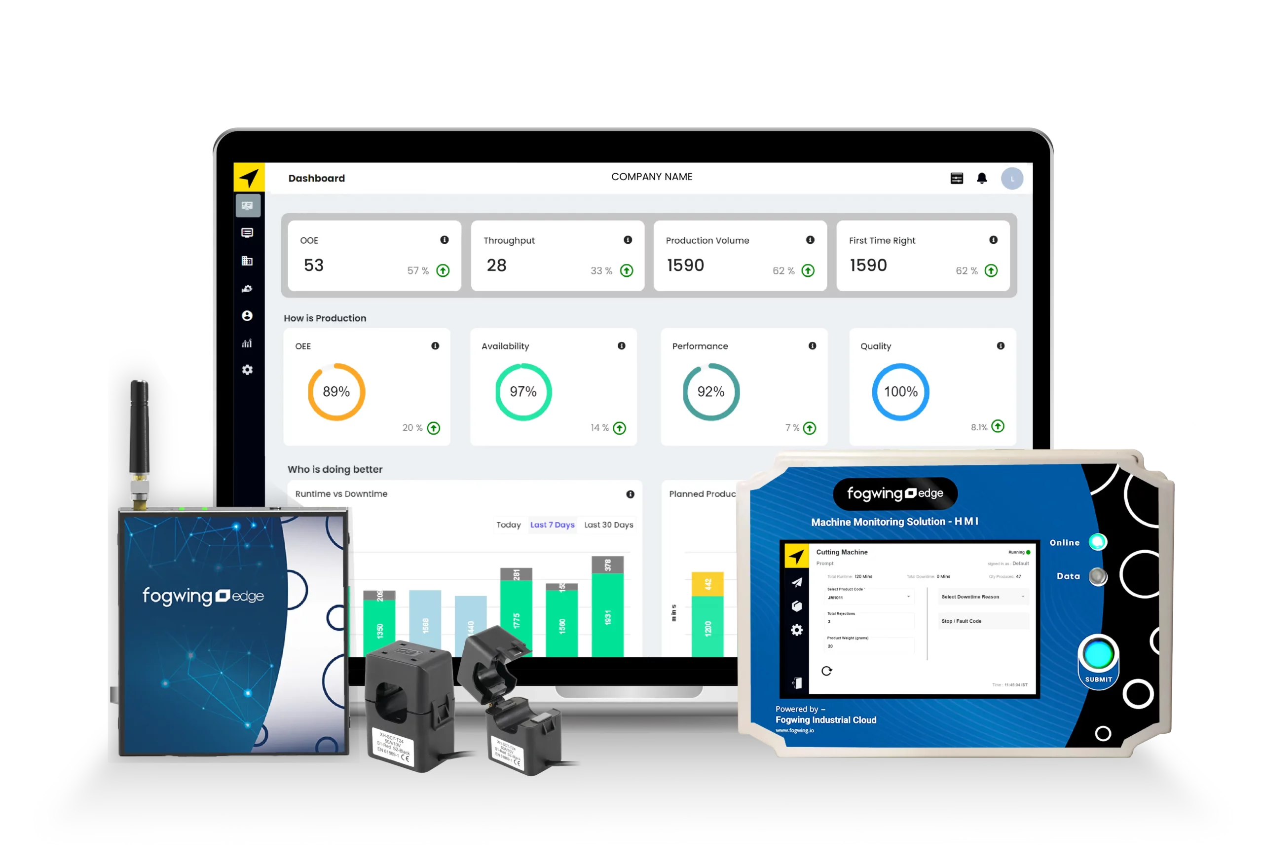 Fogwing Matrix: Elevate production monitoring. Harness IoT for real-time insights, OEE optimization, and efficient machine tracking.