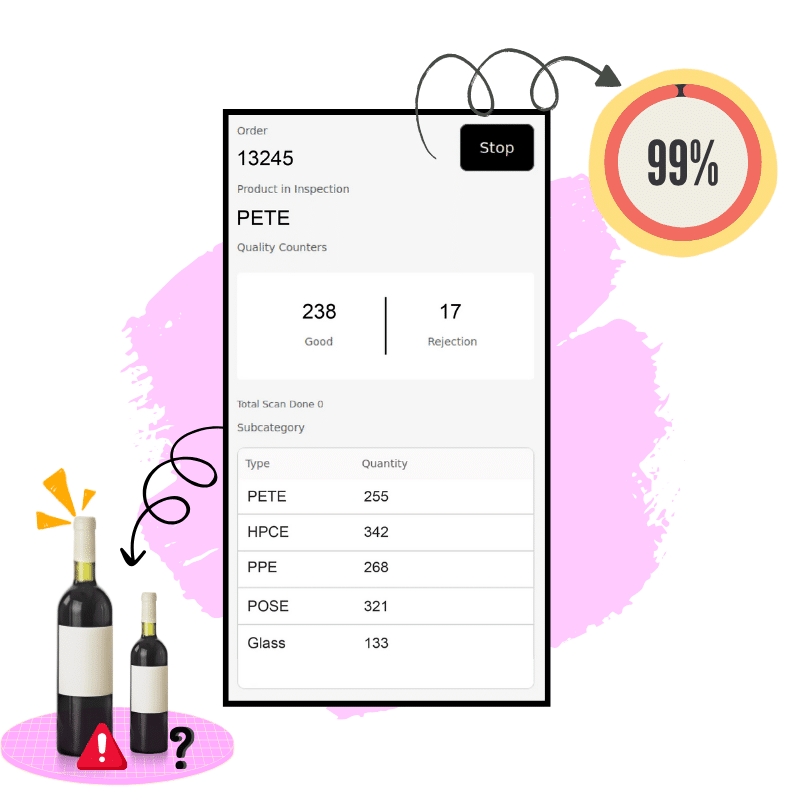 Fogwing Vision quality inspection dashboard with 99% accuracy, defect detection count, and categorized material scan data