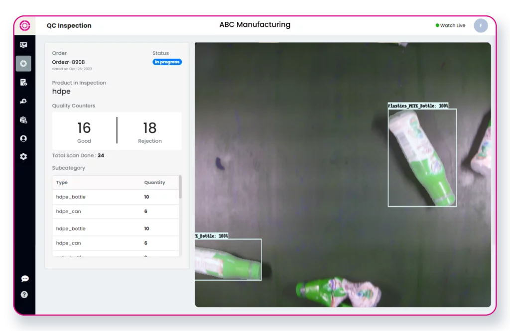 Fogwing Vision live manufacturing dashboard displaying real-time KPIs, quality inspection metrics, and supplier defect tracking