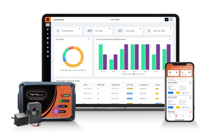 Fogwing CMMS Software