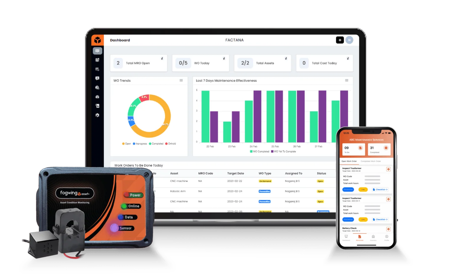 Fogwing CMMS Software