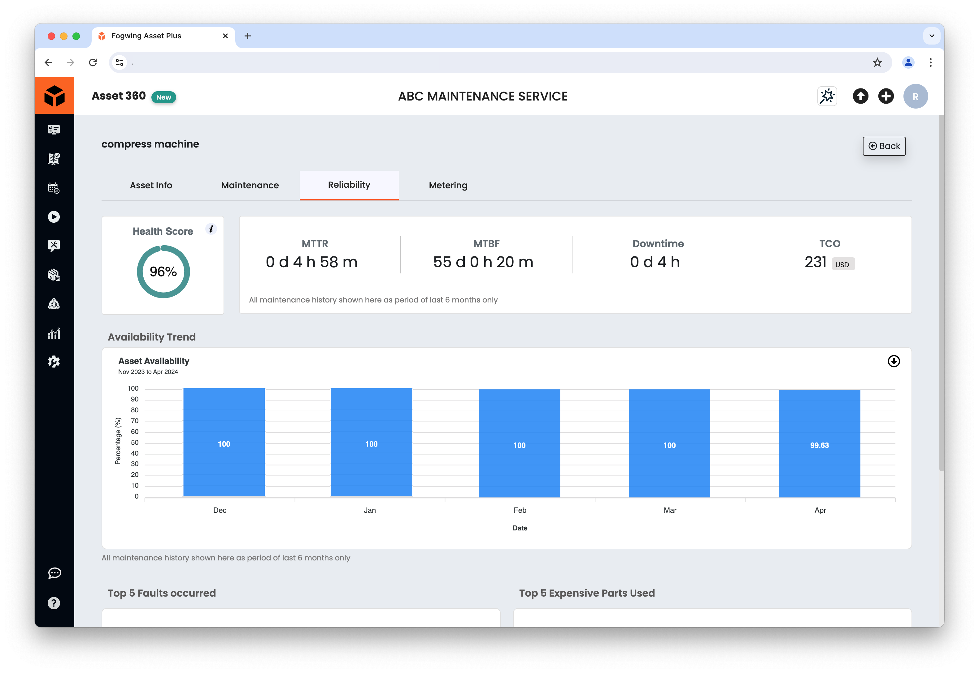 Fogwing Asset+ for RCM Management