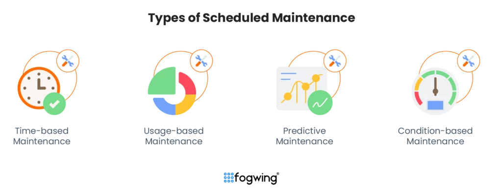scheduled maintenance