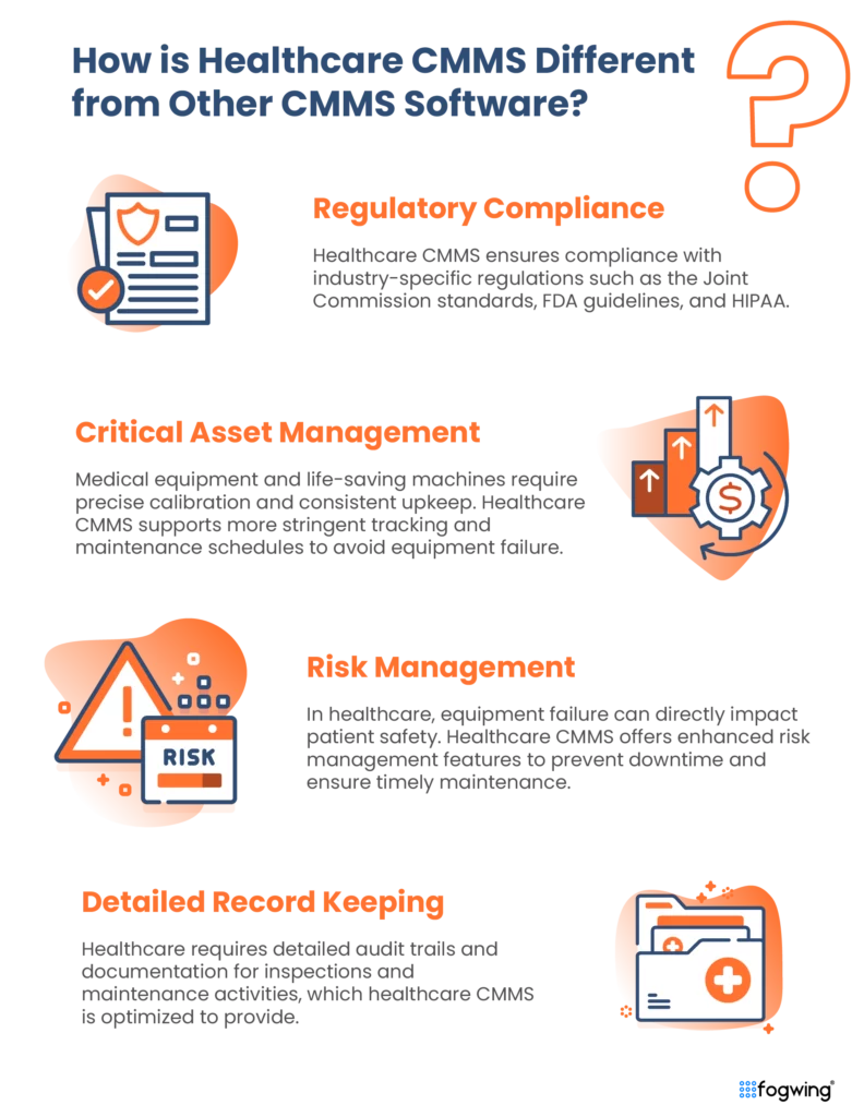 healthcare cmms
