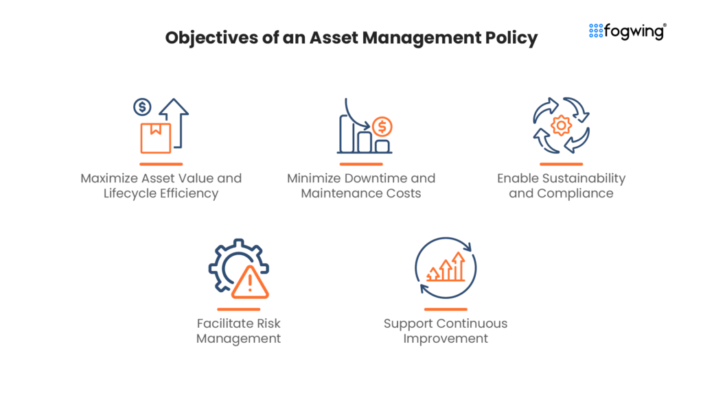 asset management policy