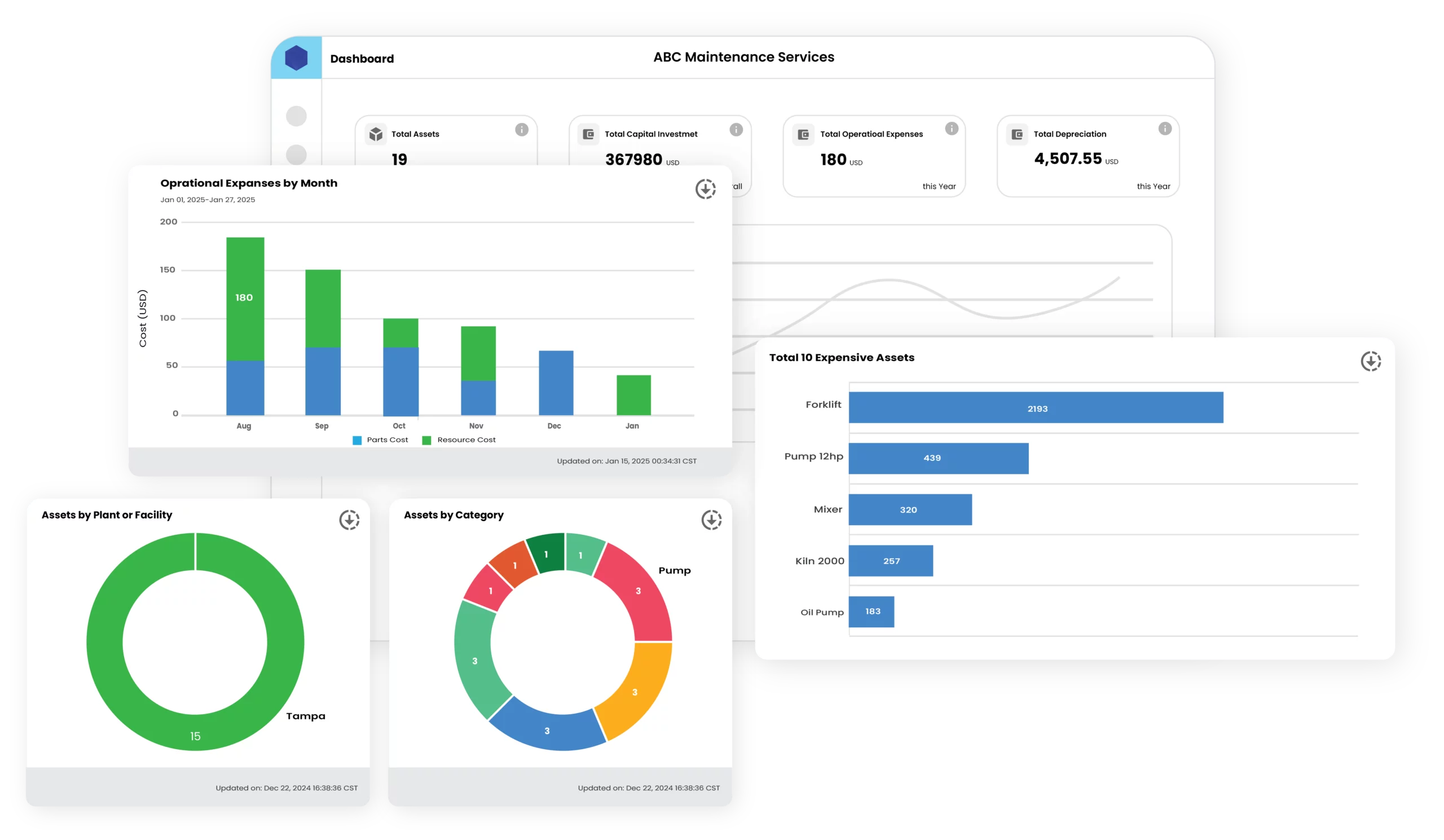 EAM dashboard widgets 02