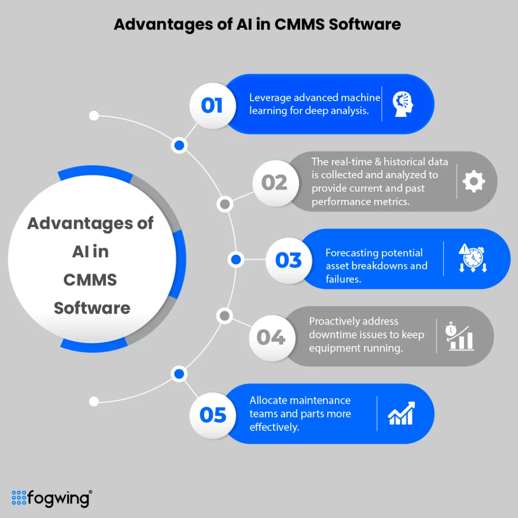 advantages of ai in CMMS