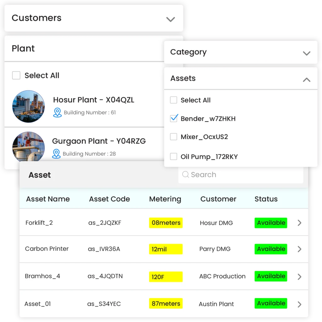 Fogwing EAM Asset Hierarchy
